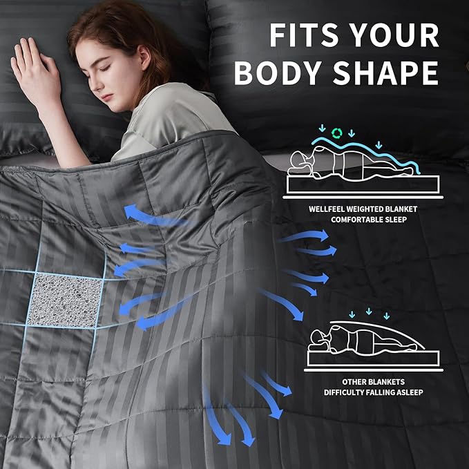 Weighted Blanket Kids, 3lbs Heavy Weighted Blanket 36"x48" Breathable Cooling Blanket, Summer Blankets Ultra Soft Comfort Blanket with Glass Beads for All-Season (Dark Grey)