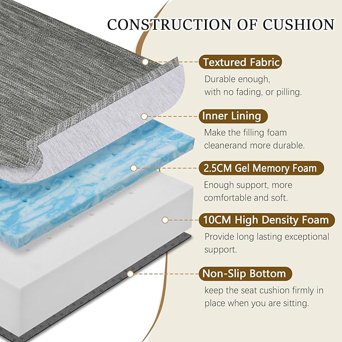 baibu Extra Large 20"x20"x5" Dual-Layer Memory Foam Chair Seat Cushion for Recliner, Couch, Armchair with Textured Washable Cover, Non-Slip Base for Tailbone Pain & Pressure Relief, Grey