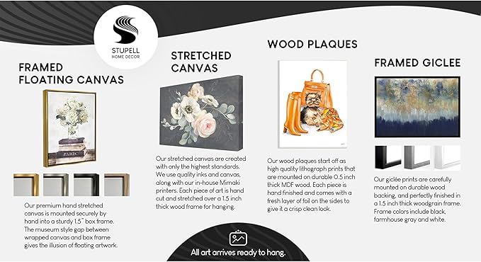 Stupell Industries Kitchen Conversion Chart Neutral Grey Word, Design by Artist Daphne Polselli Wall Art, 24x30, Canvas