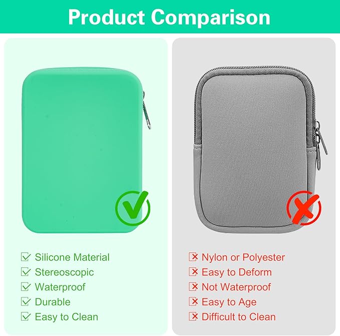 Water Bottle Pouch for Stanley Tumbler,Silicone Waterproof Fanny Pack for Stanley Cup 30/40oz Universal,Large Capacity Durable Tumbler Pouch-Mint Green