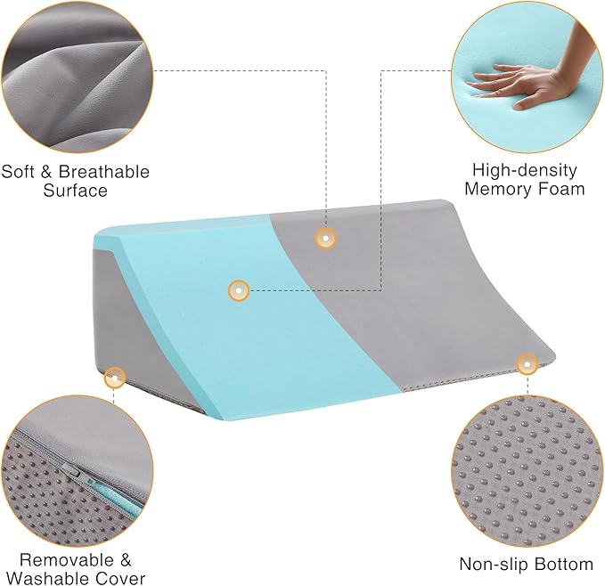 Side Wedge Pillow for Sleeping, Versatile Bed Wedge Back Pillow for Pregnancy, Back Pain, Leg Elevation and Side Sleepers, Memory Foam Body Positioner with Cover, Anti-Slip Base, Velvet