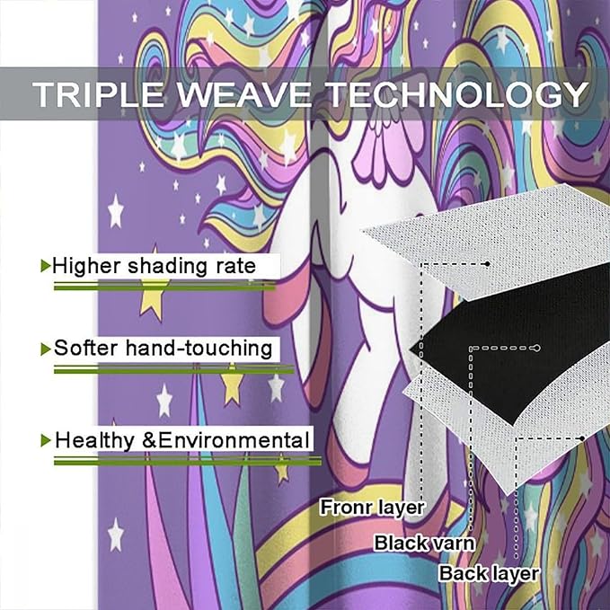 Unicorn Curtains Fantasy Star Moon Cartoon Theme Curtains Cute White Unicorn Rainbow Design Printed Curtains Boys Girls Room Curtains 55x63 Inch 2 Panels