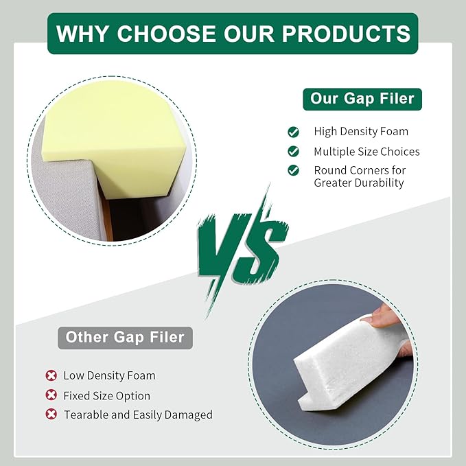 Bed Filler for Headboard, Suitable for Gap 1.2-1.6" of King Queen Twin Bed, 78.7'' Long Wedge Sleeping Pillow, Foam Bed Mattress Gap Filler