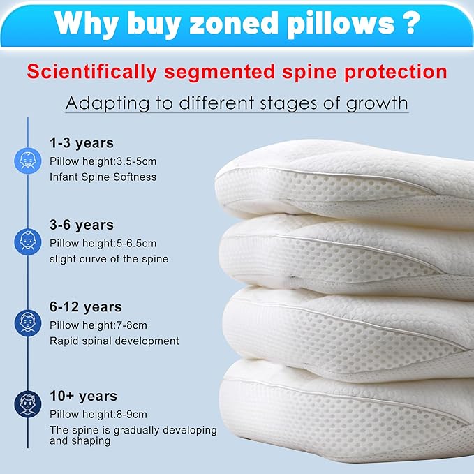 Toddler Pillow for Sleeping 1-3 Year Old
