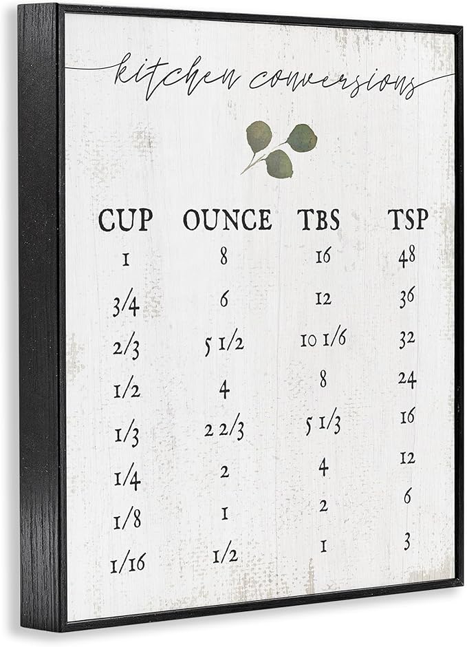 Stupell Industries Kitchen Conversion Chart Neutral Grey Word, Design by Artist Daphne Polselli Wall Art, 24x30, Black Framed