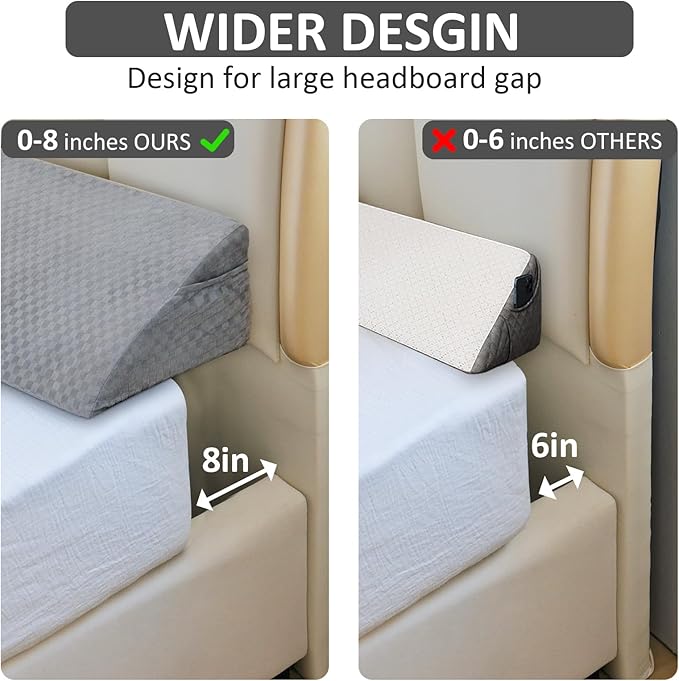 Wedge Pillow for Headboard - Queen Size Bed Wedge Pillow Headboard, Bed Wedge Gap Filler, Pillow Wedge for Headboard Gap - Fill The Gap (0-8") Between Headboard and Mattress (60"x10"x6")