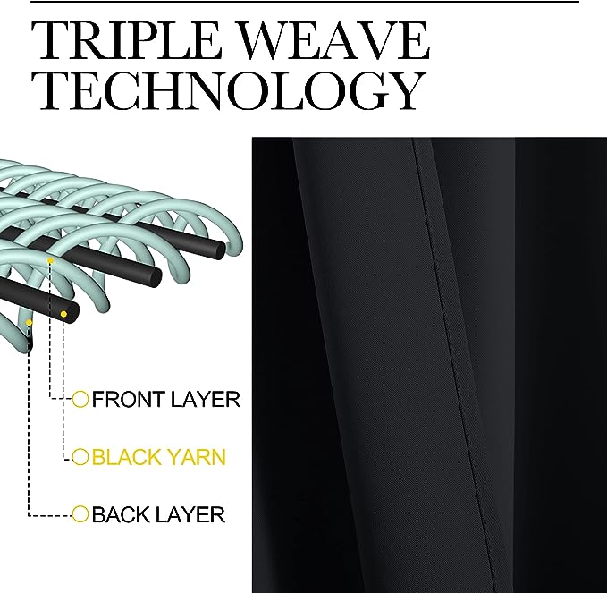 NICETOWN Halloween Cafe Blackout Curtains and Drapes for Shack, 2 Panels, 29 inches Wide by 40 inches Long,Black, Solid Thermal Insulated Grommet Blackout Drapery Panels for Window