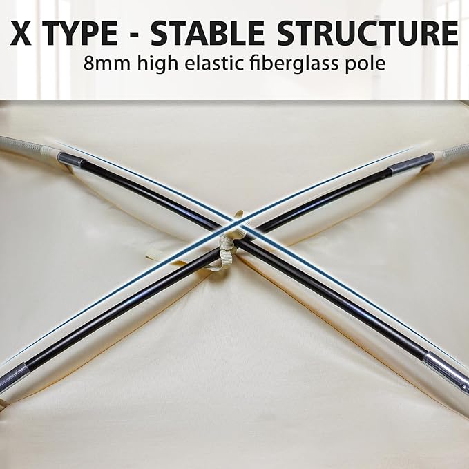 Bed Tent Bed Canopy Full Size for Adult and Kids - Portable Sleeping Tents Indoor Dream Tents 70% Blackout with String Light 3 Doors Breathable Privacy Space Tents