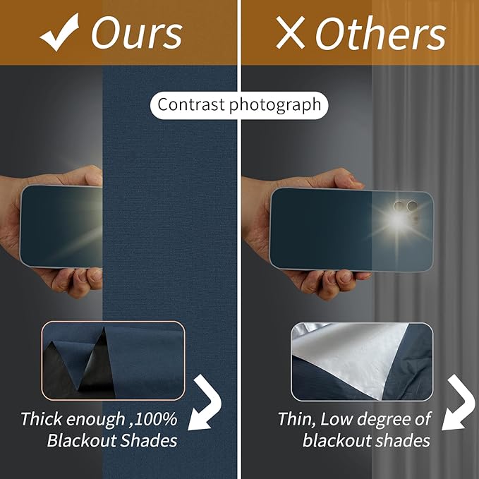 Portable Blackout Shades 100% Blackout Curtains for Bedroom Small Window Curtains No Light Kitchen Windows Insulated for Nursery for Baby Travel Curtain,Navy Blue,56" W x 160" L,1 Panel