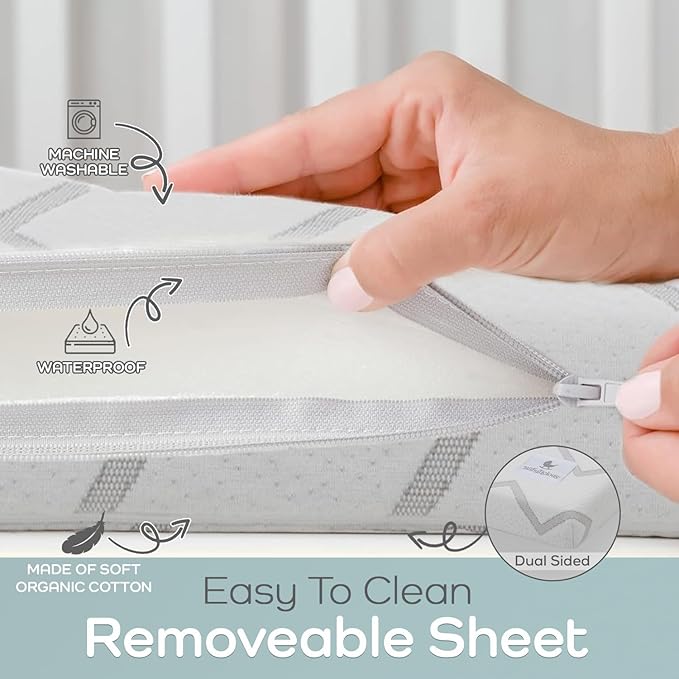 Waterproof Pack and Play Mattress Topper - 38" x 26" | Roll Up Style - Breathable Soft Memory Foam - Portable Playard Mattress Topper- Baby Foam Playpen Mattresses for Babies