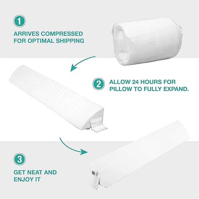 Vekkia Twin Bed Wedge Pillow for Headboard/Wedge Pillow Headboard/Bed Gap Filler/Headboard Pillow,Pillow Wedge for Headboard Gap Between Mattress and Headboard,Stop Loosing Your Pillows(White)