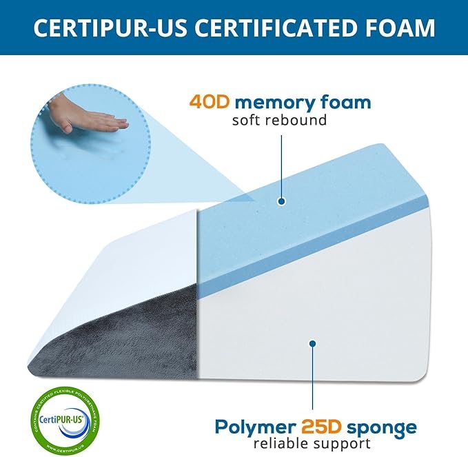 Sasttie Wedge Pillow for Sleep Apnea, 12 Inch Memory Foam Bed Wedge Pillow for Acid Reflux Relief, 30 Degree Triangle Incline Pillow Wedge for Sleeping with Removable Cover, Dark Grey