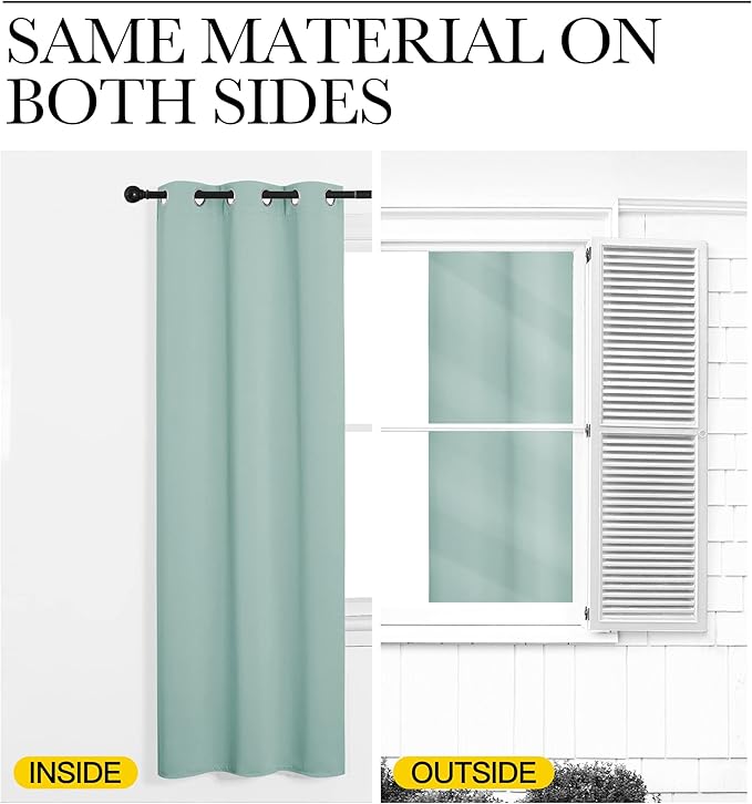 NICETOWN Window Curtain Panels, Thermal Insulated Solid Grommet Blackout Draperies/Drapes for Loft, Dorm (Aqua, One Pair, 34 by 54-inch)