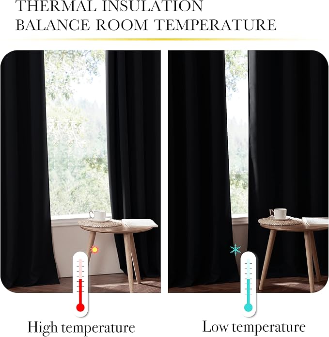 NICETOWN Complete 100% Blackout Curtain Set, Thermal Insulated & Energy Efficiency Window Draperies with Same Color Liner, Noise Reducing Short Curtains for Kids Room (Black, 42"W by 63"L, 2 Panels)