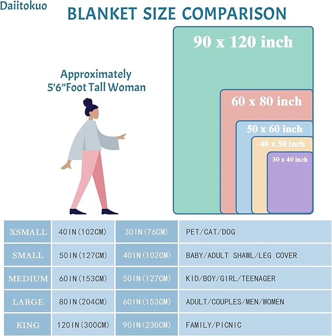 Funny Food Chicken Nugget Throw Blanket, Flannel Lightweight Plush Blanket Gift for Girl Boys,Quilt Ultra-soft Throw Fuzzy Blankets for bed Couch Sofa 50"x40" for Kids