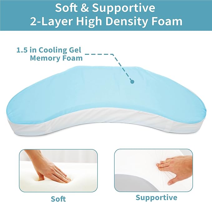 Bedsore Positioning Pillow Wedge - Bedsore Prevention and Faster Recovery - Heat Regulating Bed Sore Cushion for Butt Lifting and Easy Positioning - 2 Non-Skid Removable Covers (White)
