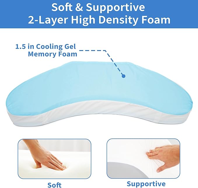 Bedsore Positioning Pillow for Bedsore Prevention and Faster Recovery - Heat Regulating Bedsore Cushion for Butt Lifting and Easy Positioning - New Anti-Slip Design with Non-Skid Removable Cover