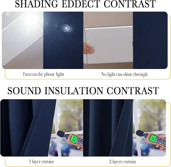 NICETOWN 100% Blackout Curtain Set, Thermal Insulated & Energy Efficiency Window Draperies for Guest Room, Full Shading Panels for Shift Worker and Light Sleepers, Navy Blue, 52W x 84L, 2 PCs