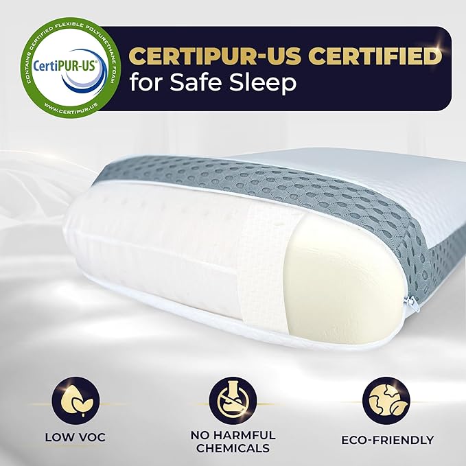 Royal Therapy Memory Foam Pillow, King Pillow Neck Pain Relief, Pillow for Neck and Shoulder Pain, Neck Pain Pillow, Side Sleeper Pillow, Cervical Neck Pillow, Neck Pillow Sleeping