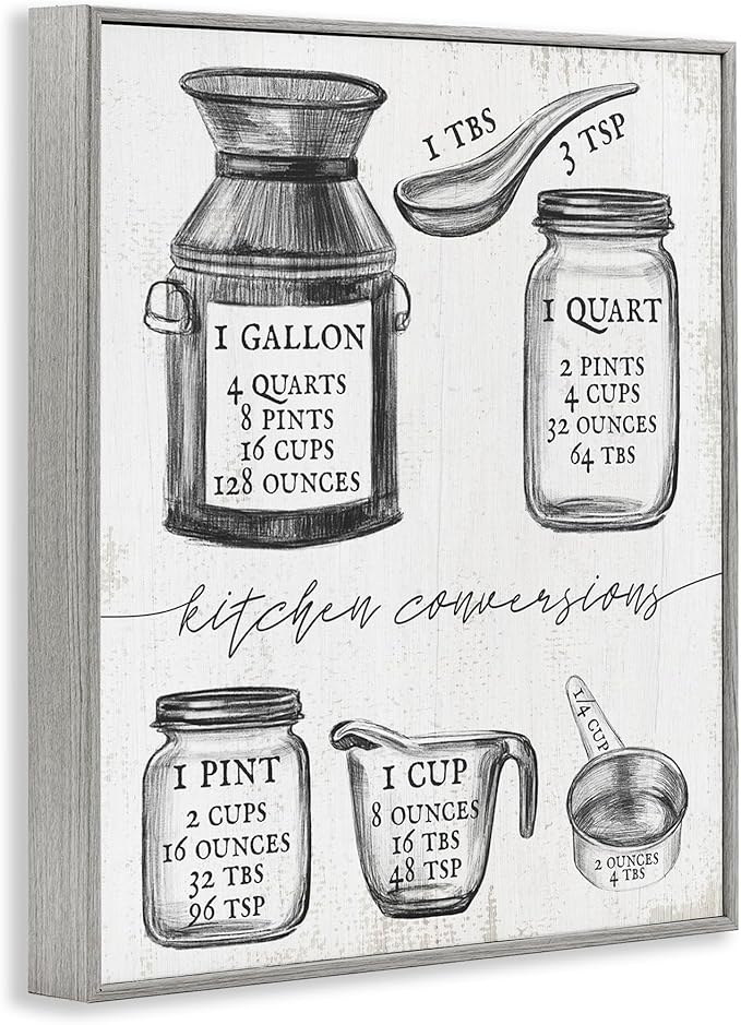 Stupell Industries Kitchen Conversion Chart Neutral Grey Word Drawing, Design by Artist Daphne Polselli Wall Art, 24x30, Off- White