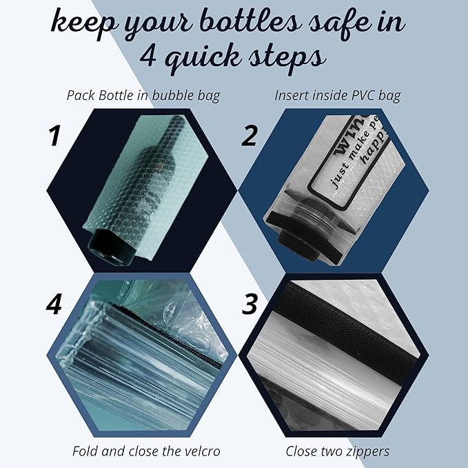 WINEGUARD PRO: [Ultimate 4-Layer] Wine Bottle Protection for Travel. Perfect for Wine Lovers - Durable & Reusable Wine Bags for Travel, Wine Travel Bag Airplane Approed. Pack 5 Set (10 pcs)