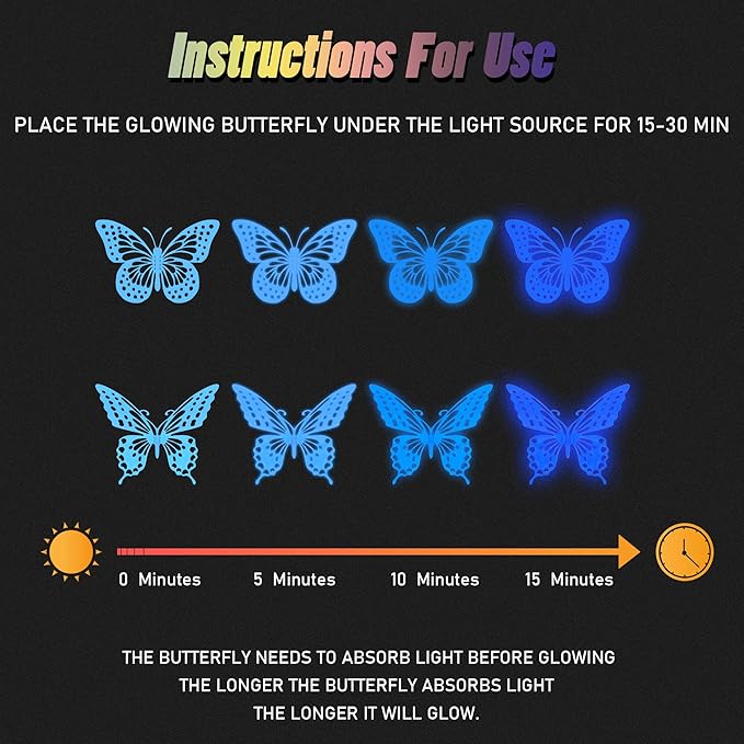 SAOROPEB Glow in The Dark 3D Butterfly 24 Pcs 3 Sizes, Luminous Butterfly Stickers for Ceiling or Wall, Glow in The Dark Party Supplies, Removable Luminous Stickers for Kids Babys Nursery (Blue)