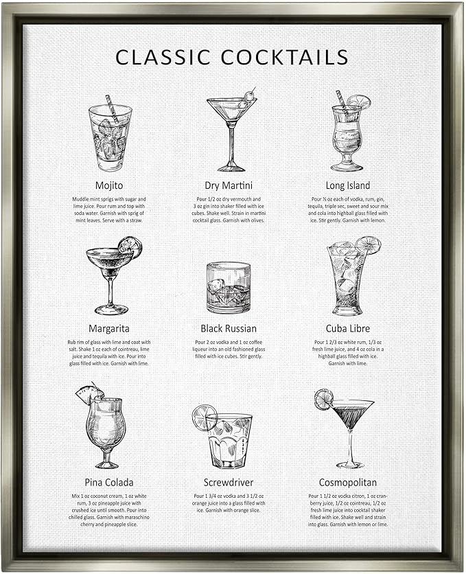 Stupell Industries Classic Cocktails Mixed Drinks Kitchen Bar Sign Chart, Design by Lettered and Lined, 16 x 20, Grey Floater Framed