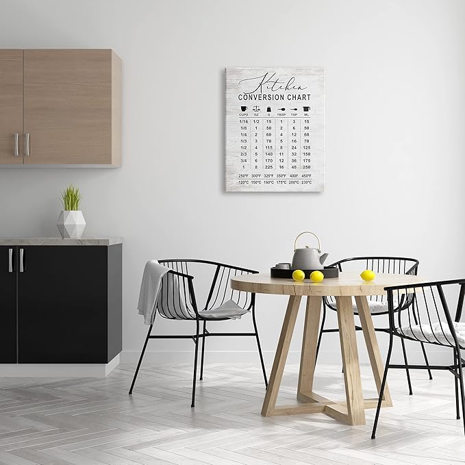 Stupell Industries Kitchen Conversion Chart Farmhouse Metrics to Imperial Units, Designed by Lettered and Lined Canvas Wall Art, 24 x 30, Grey