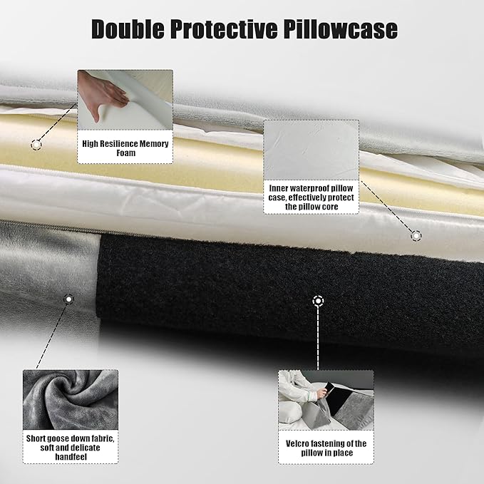 Positioning Wedge Pillow for Bed Sore Relief (3 in 1), Adjustable Bed Wedges & Body Positioners with Waterproof, Wedges for Bed Positioning, After Surgery, Back Pain, Side Sleeping