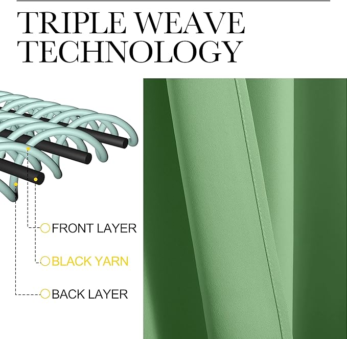 NICETOWN Room Darkening Curtains 63" Long Set of 2 for Bedroom, Froest Green Nursery Essential Thermal Insulated Solid Grommet Top Blackout Curtains/Drapes (1 Pair, 42 inches Wide)