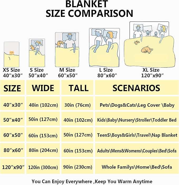 Fish Blanket,Fishing Gifts for Men,Fishing Lovers Blanket Gift,Fathers Day Fishing Gifts for Men,Gifts for Fisherman,Dad,Boys,Birthday Gifts for Men Who Love Fishing Throw Blankets,Kids Size-40"x50"