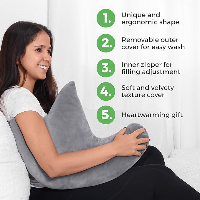 Rotator Cuff Pillow – Soft and Comfortable Shoulder Pillow for Shoulder Surgery – Ergonomic Uniquely Shaped Shoulder Pain Relief Support – Double Zipper Cover – Machine Washable