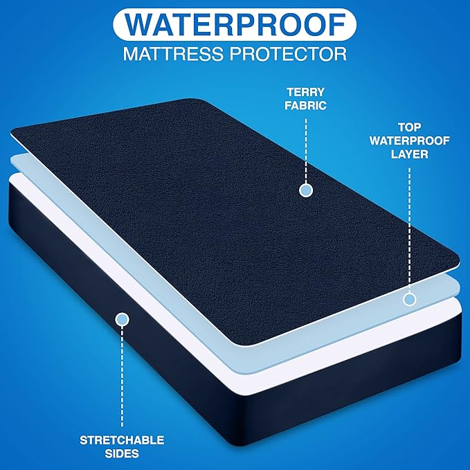 Utopia Bedding Waterproof Mattress Protector Crib Size, Premium Terry Mattress Cover 200 GSM, Breathable, Fitted Style with Stretchable Pockets (Navy)
