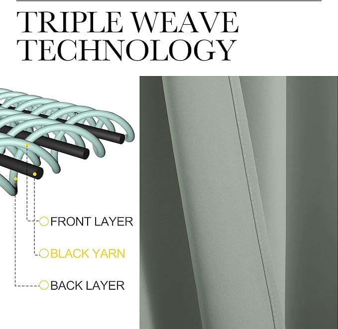 NICETOWN Window Curtain Panels, Thermal Insulated Solid Grommet Blackout Draperies/Drapes for Basement (Greyish Green, 1 Pair, 34 by 84-inch)