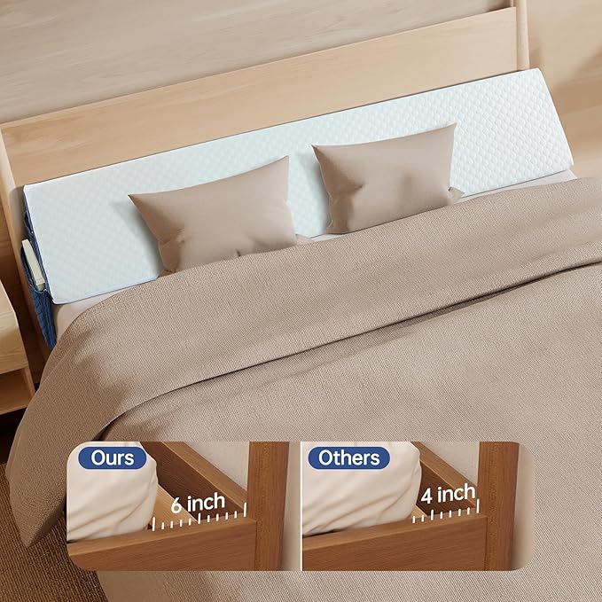 Full Bed Wedge Pillow for Headboard 54"x 10"x 6" Large/Mattress Gap Filler Close The Gap (0-6")/Foam Triangle Bloster Wedge Pillow headboard for Headboard Gap Between Mattress and Headboard
