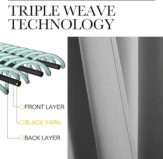 NICETOWN Silver Grey Blackout Curtain Panels for Bedroom, Thermal Insulated Grommet Top Blackout Draperies and Drapes for Basement (2 Panels, W34 x L72-inch)