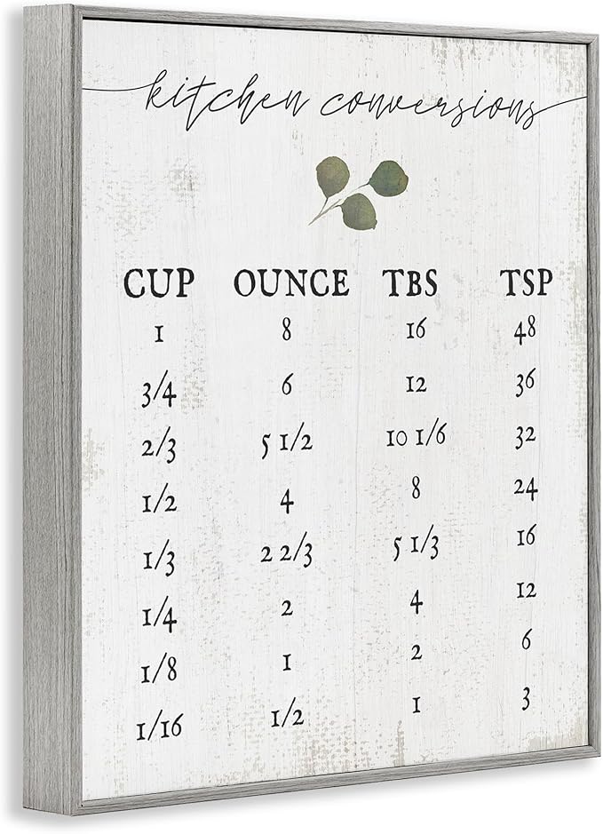 Stupell Industries Kitchen Conversion Chart Neutral Word, Design by Artist Daphne Polselli Wall Art, 11x14, Grey Framed