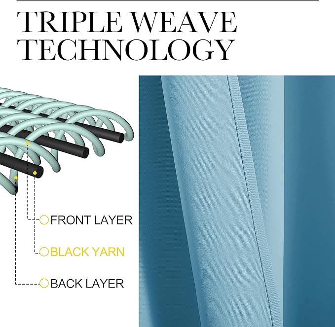 NICETOWN Blackout Draperies Curtains for Kids Room, Window Treatment Thermal Insulated Grommet Blackout Drape Panels for Bedroom (Teal Blue, Set of 2, 34 by 54 inches)