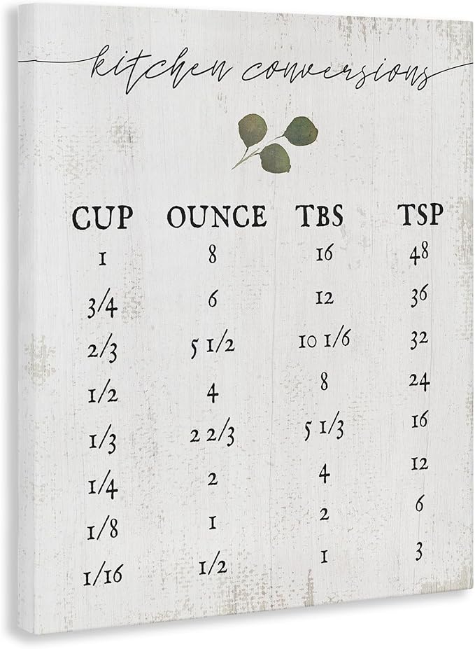 Stupell Industries Kitchen Conversion Chart Neutral Grey Word, Design by Artist Daphne Polselli Wall Art, 36x48, Canvas