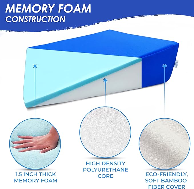 Bed Wedge Elevator for Acid Reflux, Sleeping, Posture Control, Surgery Recovery, 7.5 inch Lift. Royal Blue Polyester Cover