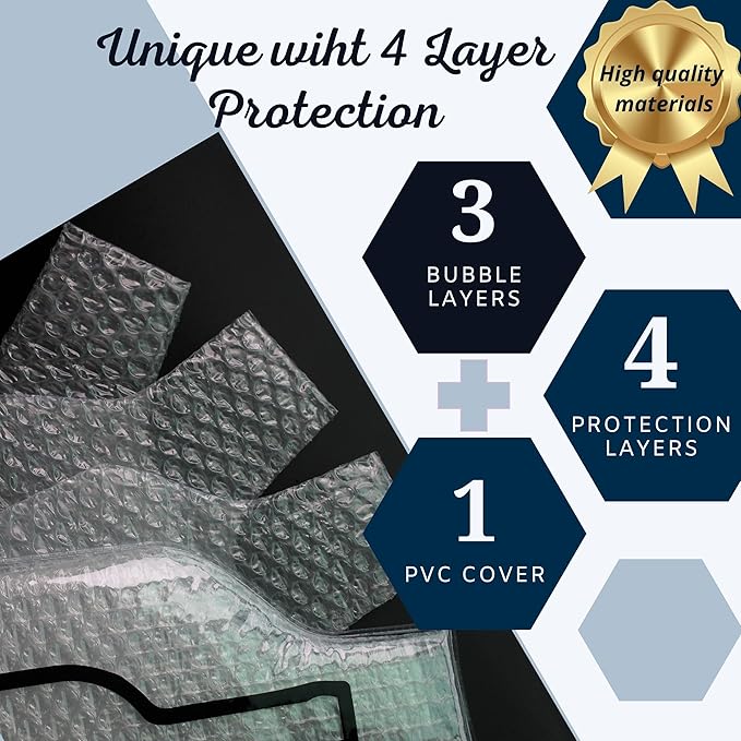 WINEGUARD PRO: [Ultimate 4-Layer] Wine Bottle Protection for Travel. Perfect for Wine Lovers - Durable & Reusable Wine Bags for Travel, Wine Travel Bag Airplane Approed. Pack 5 Set (10 pcs)