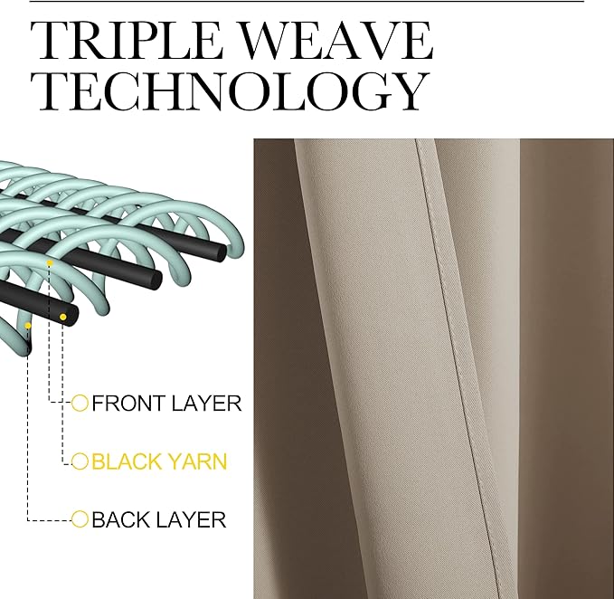 NICETOWN Sleek Blackout Curtains 63 inches Length for Small Windows, Noise Reducing and Block Draft Panels for Door Doorway Laundry Office Luxury Decor Theme (2 Panels, Taupe, W42 x L63 -Inch)