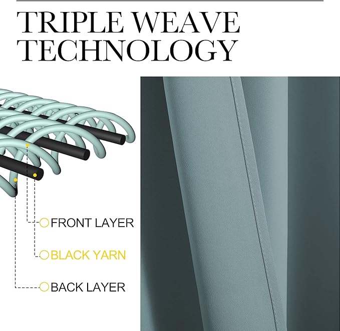 NICETOWN Modern Blackout Curtains Noise Reducing, Greyish Blue, 2 Panels, W29 x L40 -Inch, Thermal Insulated and Privacy Room Darkening Drape Panels for Boy's Guest Room Door Small Short Window