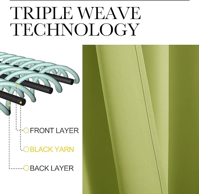 NICETOWN Blackout Curtain Panels for Living Room, Thermal Insulated Solid Grommet Top Blackout Draperies/Drapes for Christmas Window (1 Pair, 34 x 63 inches in Fresh Green)