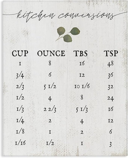 Stupell Industries Kitchen Conversion Chart Neutral Grey Word, Design by Artist Daphne Polselli Wall Art, 36x48, Canvas